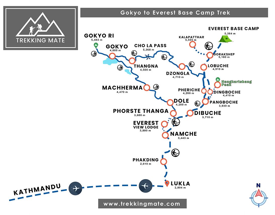Gokyo_Ri_Map_300062f4f4